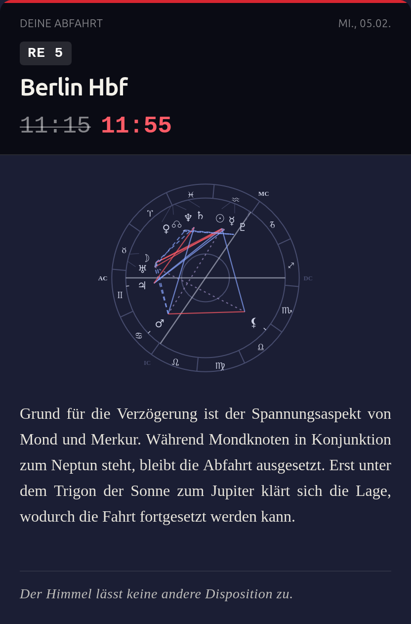 Grund für die Verzögerung ist der Spannungsaspekt von Mond und Merkur. Während Mondknoten in Konjunktion zum Neptun steht, bleibt die Abfahrt ausgesetzt. Erst unter dem Trigon der Sonne zum Jupiter klärt sich die Lage, wodurch die Fahrt fortgesetzt werden kann.