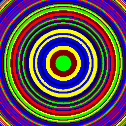 verschiedenfarbige Kreise übereinandergelegt, alle haben denselben Mittelpunkt.